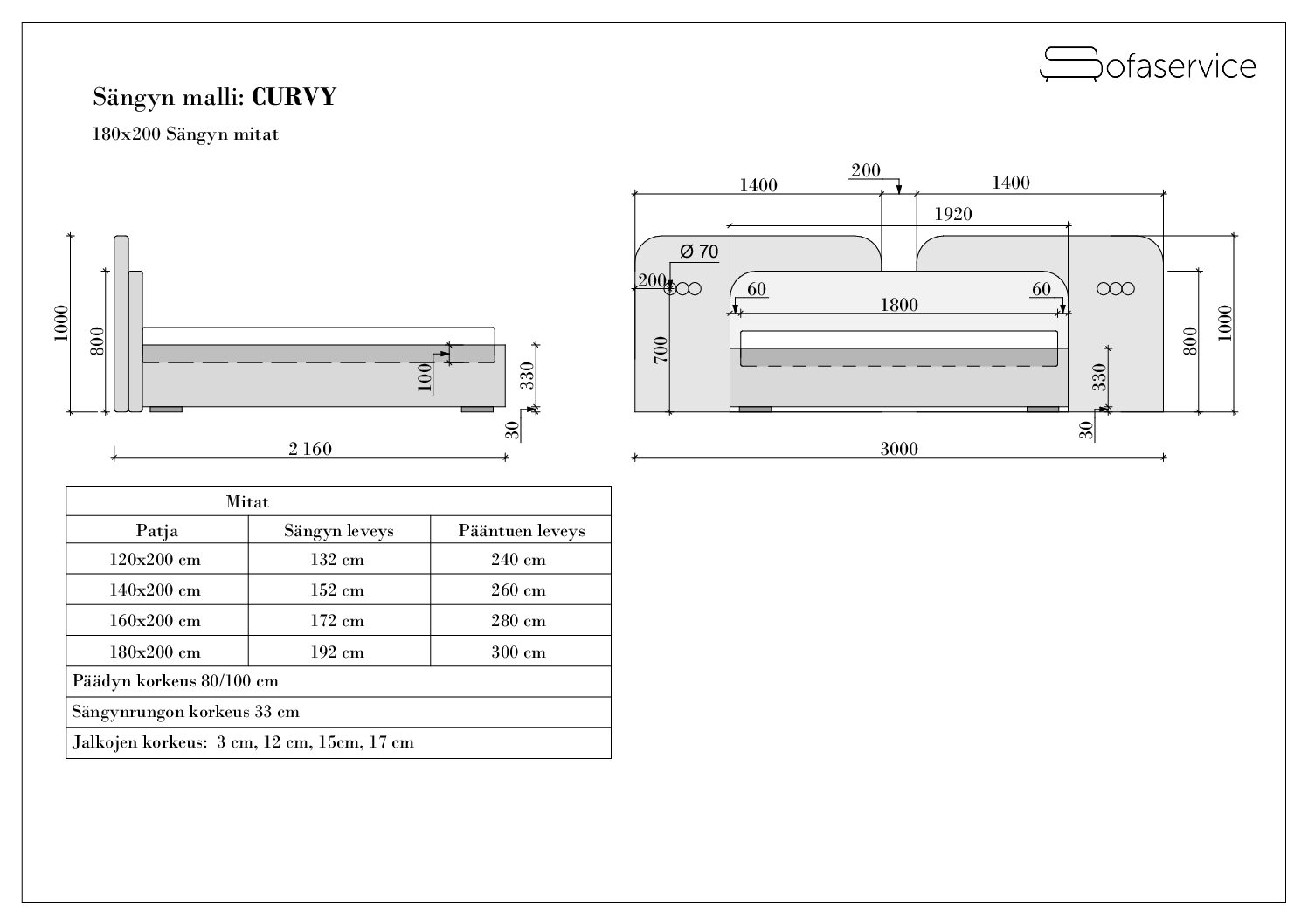 Curvy Sänky Curvy - Image 3