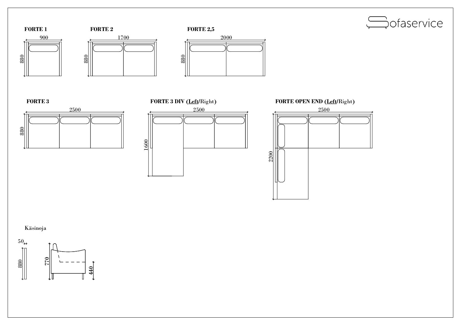 Forte Sohva Forte Leather - Image 3